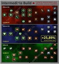 漫威超级争霸战视频,巅峰对决，英雄传奇再续篇章